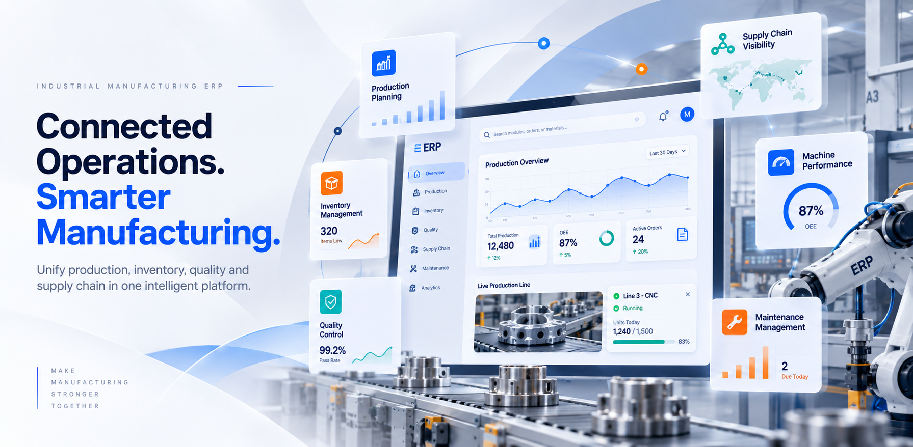 Supista Projects planned versus actual project timeline and effort dashboard
